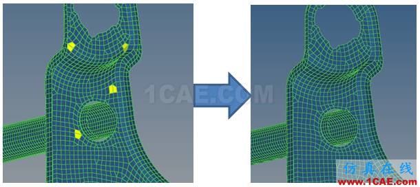 【经验分享】Qualityindex运用小技巧abaqus有限元技术图片3