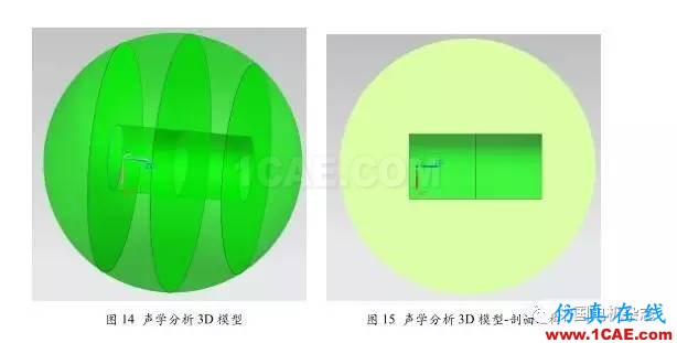 技术 | 直流永磁电机电磁噪音分析Maxwell仿真分析图片9