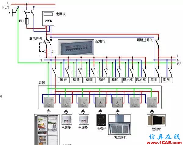 如何用AutoCAD画出漂亮的电气图ug设计案例图片6