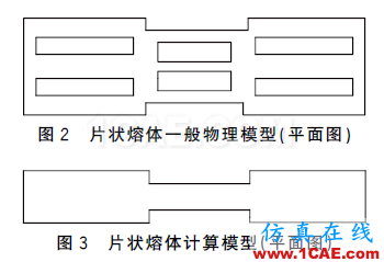 配电变压器保护用熔断器式隔离开关片状熔体温度特性分析ansys结构分析图片3