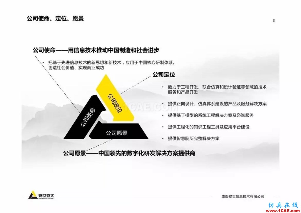 分享 | 智能化联合仿真技术及工程实践ansys结果图片3