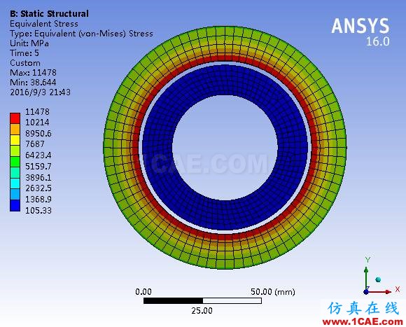 Ansys WB轴孔过盈配合仿真分析ansys图片7