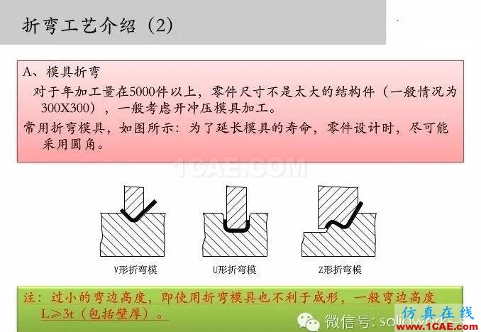 图文-钣金各种工序的工艺介绍！solidworks simulation学习资料图片2