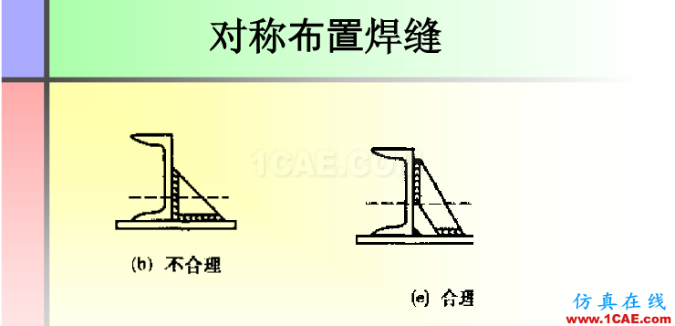 100张PPT，讲述大学四年的焊接工艺知识，让你秒变专家机械设计资料图片66