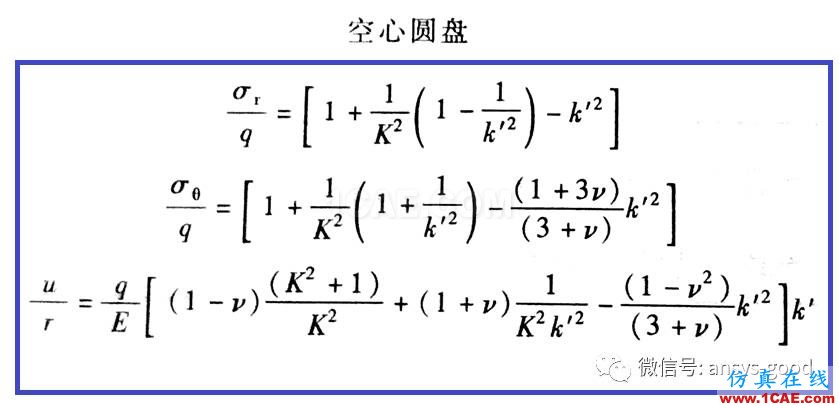 等厚旋转圆盘的位移和应力-ANSYS分析-算例验证ansys workbanch图片11