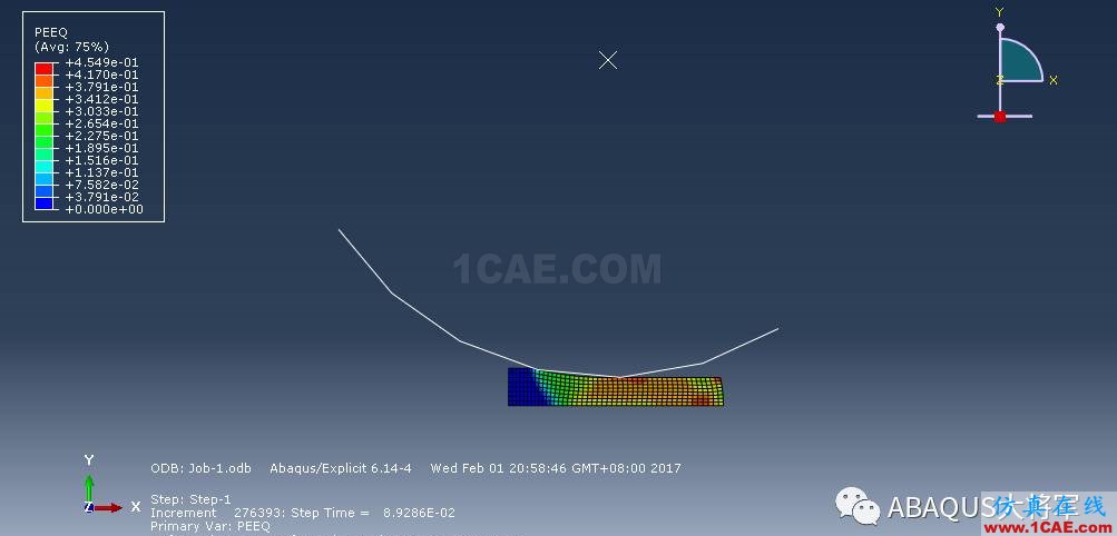 ABAQUS INP文件应用abaqus有限元培训资料图片6