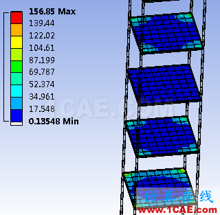 基于ANSYS Workbench的地震作用下的高层建筑的响应谱分析ansys分析案例图片25