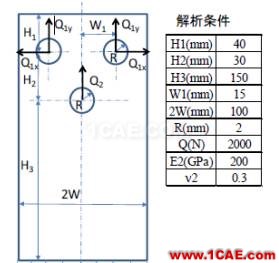 螺栓连接钣金应力的CAE评价方法abaqus有限元资料图片5