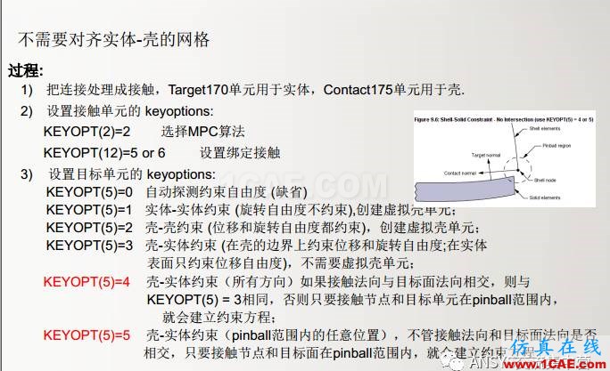 ansys技术专题之 多点约束（MPC）ansys分析案例图片31