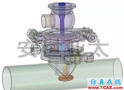 Ansys AIM 真中文平台介绍ansys仿真分析图片6