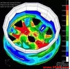干货 | 汽车CAE经典案例详细分析（收藏精华版）ansys分析图片15