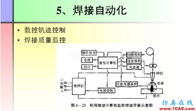 100张PPT，讲述大学四年的焊接工艺知识，让你秒变专家机械设计教程图片29