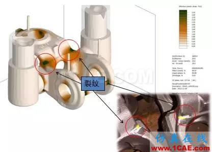 产品 | NOVACAST高级铸造工艺仿真ansys结果图片8