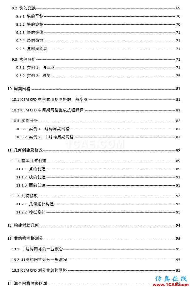 一份非常出色的ICEM CFD上手学习材料icem学习资料图片4