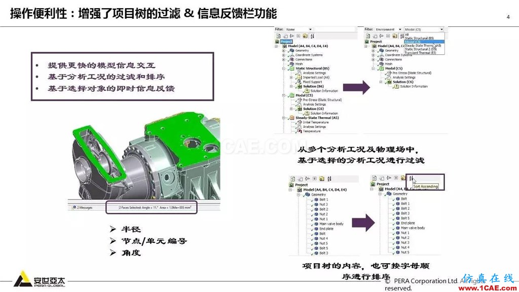 ANSYS 18.0新功能— Mechanical：更便捷易用、更多高级材料模型ansys结构分析图片5