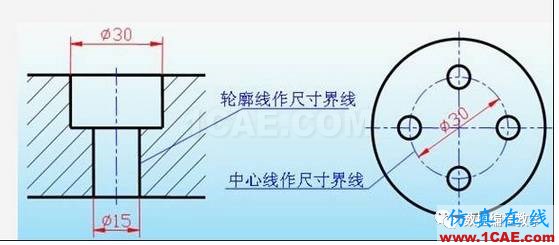 机械制图基础知识，大学四年的精华全在这里了！机械设计技术图片14