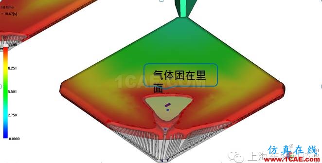 利用Moldflow做封装模流仿真分析、moldflow培训课程图片4