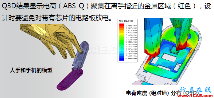 ANSYS电磁产品在移动通信设备设计仿真方面的应用（续）HFSS分析图片14