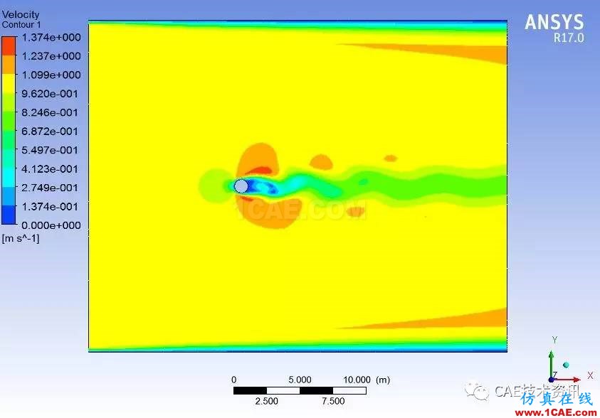 基于Fluent卡门涡街现象的模拟fluent分析案例图片6