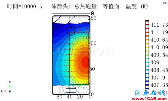 COMSOL仿真大赛来看看-仿真案例欣赏2ansys分析案例图片14