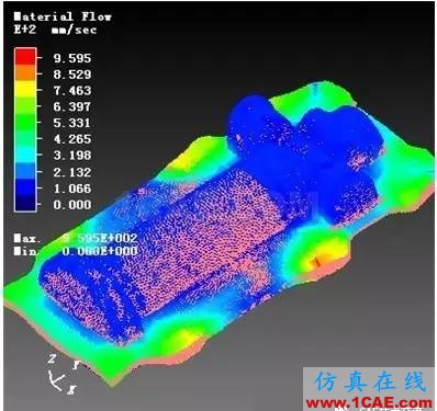 某航空零件的锻造工艺仿真分析ug设计教程图片5