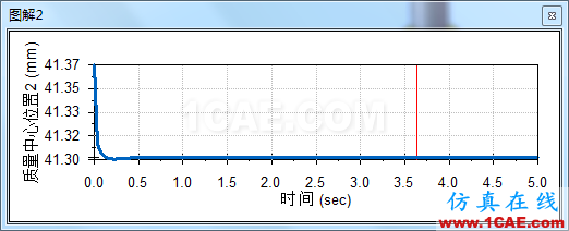 solidworks机构自锁仿真solidworks simulation学习资料图片9