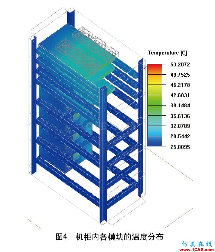 数据机柜热设计优化分析ansys图片4