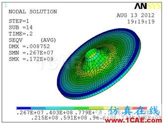 工程实例分享ansys图片6