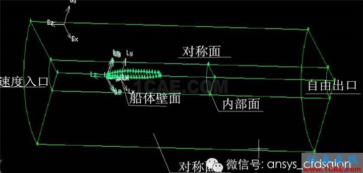 船舶阻力预报的ANSYSFLUENT解决方案fluent培训课程图片4