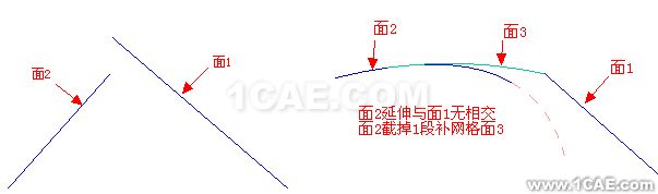 【模具资料】UG破面修补的技巧ug培训课程图片14