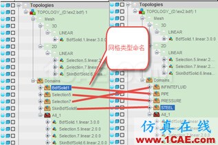 ACTRAN模拟钢管内声压Actran分析图片9