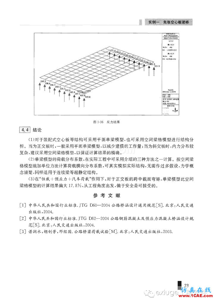 Midas Civil 实例之一先张空心板梁桥Midas Civil培训教程图片23