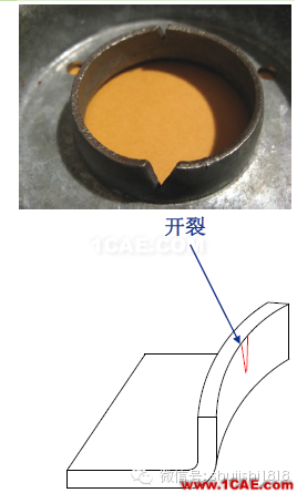 「冲压基础知识普及」最全的冲压工艺与产品设计资料（视频）~ansys培训课程图片68