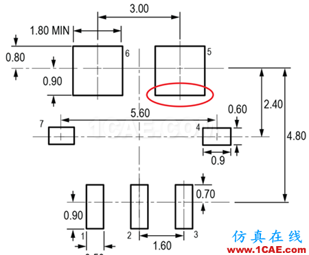 图 10:ACS780 PCB 布局参考图。进行必要的调整,满足应用工艺要求和 PCB 布局公差和红色的圈选关键尺寸。