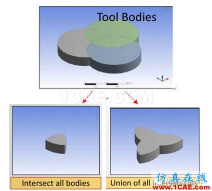 ANSYS Workbench布尔运算ansys结果图片10