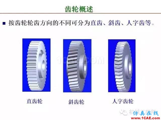 【专业积累】80页PPT让你全面掌握工程图中的标准件和常用件机械设计图例图片63