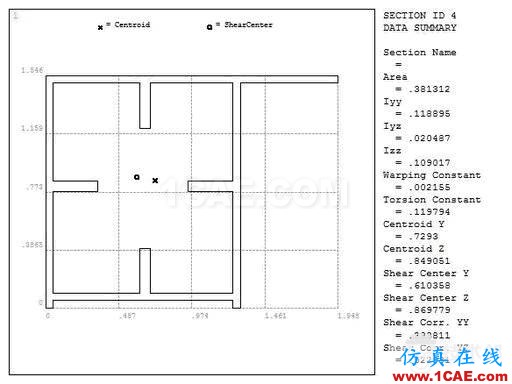 安庆长江铁路大桥ANSYS建模命令流【转发】ansys workbanch图片7