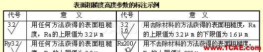 机械设计入门知识：机械设计高手都是从这里开始的机械设计教程图片13