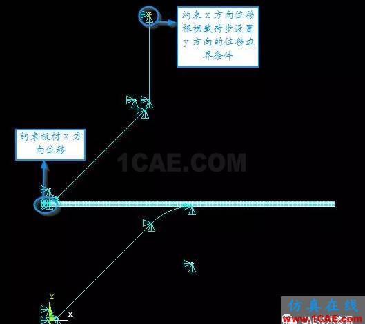 Ansys金属塑性成型模拟-弯曲ansys图片3