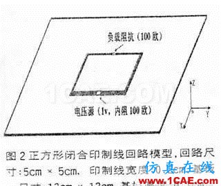 开关电源差模电流辐射干扰的模拟与分析HFSS分析图片2