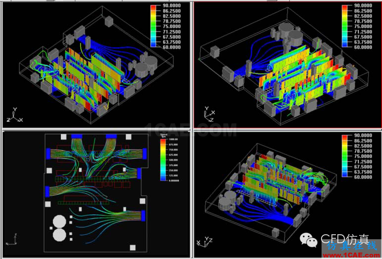 CFD应用案例fluent仿真分析图片9