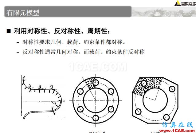 ANSYS技术专题之 压力容器分析ansys培训课程图片30