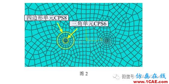 如何使用 ABAQUS 计算应力强度因子abaqus有限元培训资料图片5