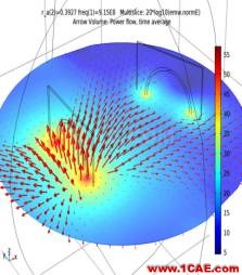 COMSOL仿真大赛来看看-仿真案例欣赏2ansys培训课程图片11
