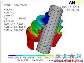 工程实例分享ansys结果图片18