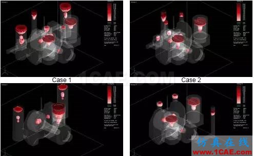 产品 | NOVACAST高级铸造工艺仿真ansys结果图片9
