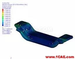 基于DOE技术的某牵引车横梁优化分析ansys培训课程图片16
