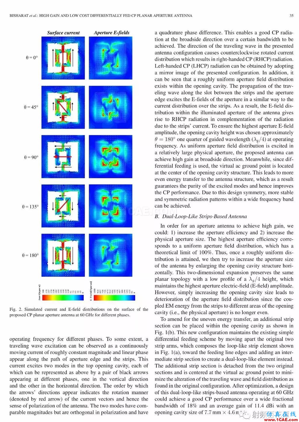 香港城大薛泉教授获得国际天线论文大奖——惠勒论文奖HFSS图片7