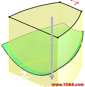 使用SOLIDWORKS建立网状结构模型的技巧solidworks simulation应用技术图片5