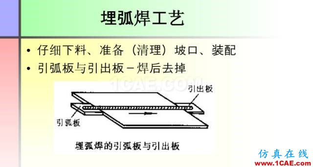 100张PPT，讲述大学四年的焊接工艺知识，让你秒变专家机械设计案例图片23